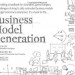 Literaturtipp: Business Model Generation